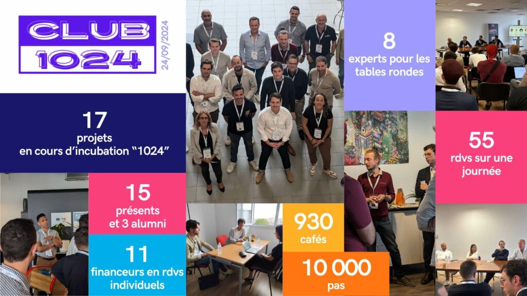 Club 1024, les chiffres de la journée